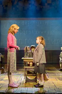 Matilda El Musical