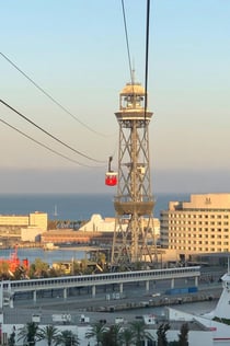 Τελεφερίκ Βαρκελώνης + Έκθεση Φλαμένκο