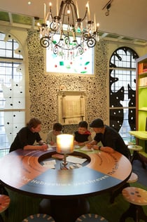 Jewish Cultural Quarter: Combo Pass