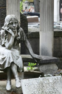 Père Lachaise Cemitério: Visita guiada